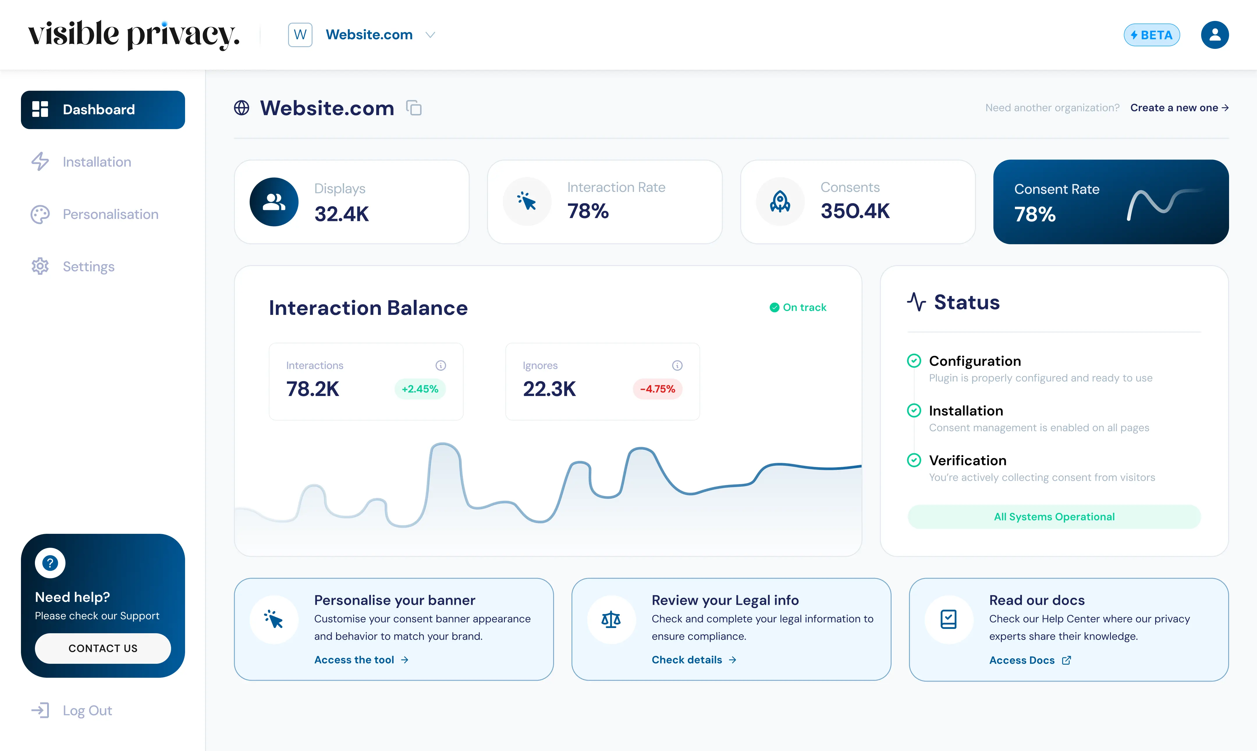 Visible Privacy dashboard interface showing cookie consent management, analytics, and compliance monitoring tools